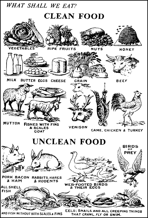 BLCF: clean_unclean_food_chart